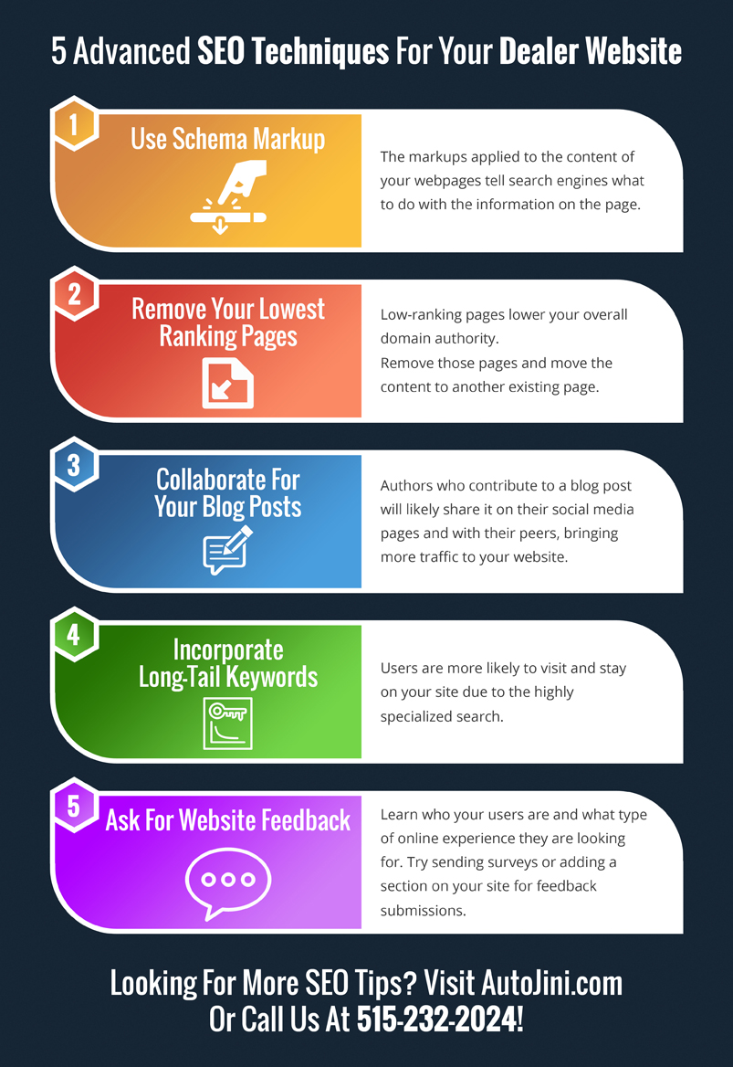 Advance SEO Infographic